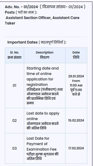 Bihar Vidhansabha ASO requirement